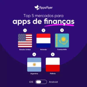 Divulgação AppsFlyerEntre as principais descobertas, EUA se destaca na vertical de jogos no iOS e Android