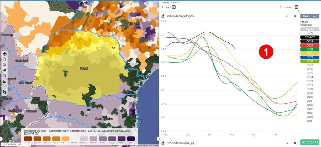 Cenário de trigo no Paraná EarthDaily Agro / Divulgação