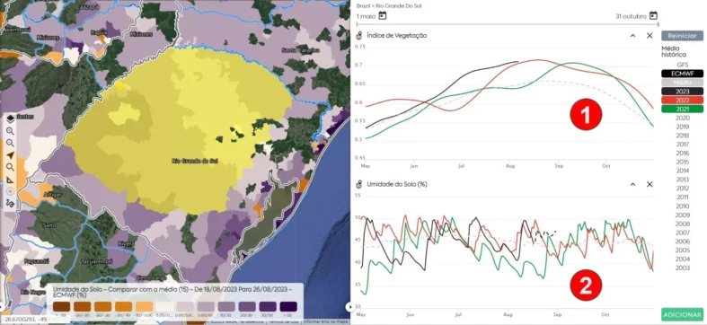 Cenário de trigo no Rio Grande do SulEarthDaily Agro / Divulgação