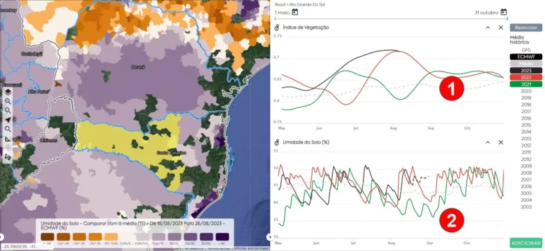 Cenário de trigo em Santa CatarinaEarthDaily Agro / Divulgação