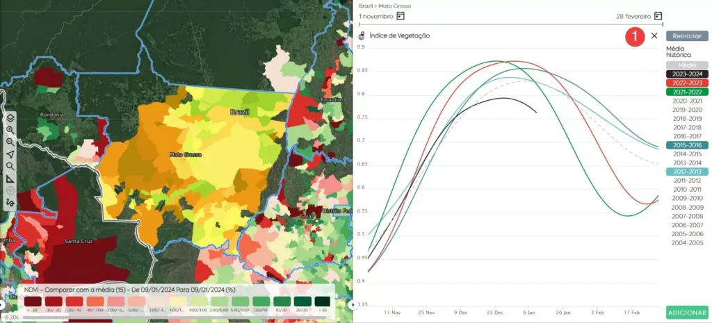 Após dois anos de produtividade acima da tendência, índice de vegetação no Mato Grosso (foto) apresenta curva desfavorável EarthDaily Agro / Divulgação
