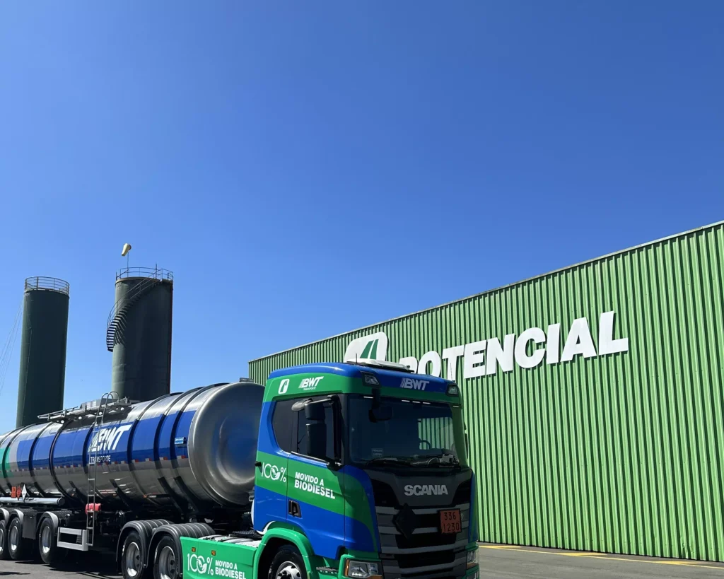 Grupo Potencial