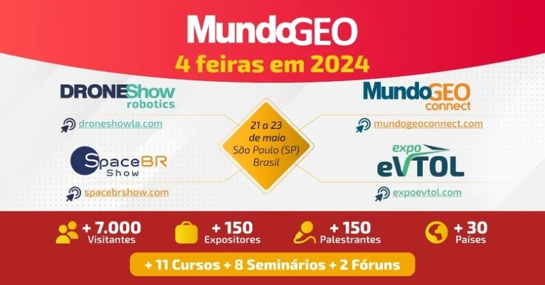 MundoGEO Connect