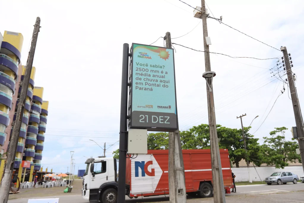 painel-simepar-parana