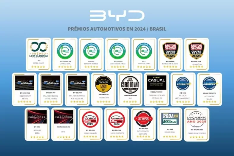 byd-premios-2024