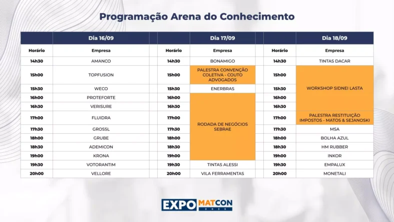 ExpoMatcon - divulgação