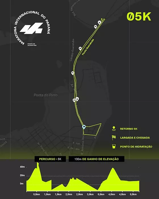 Maratona Internacional do Paraná