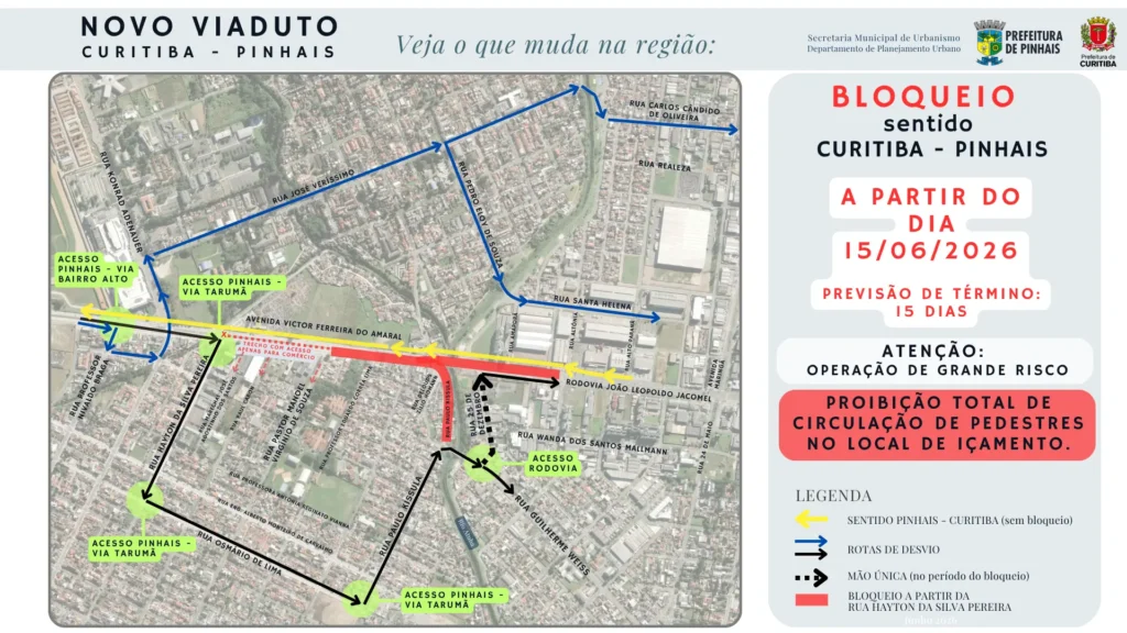 viaduto curitiba-pinhais foto pmc