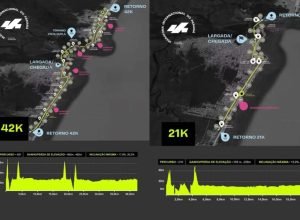 maratona-internacional-do-parana-passa-pela-ponte-de-guaratuba;-veja-os-horarios-de-largada
