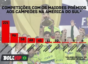 paulistao2025