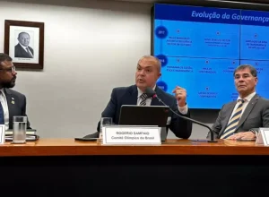 Comissão do Esporte da Câmara dos Deputados