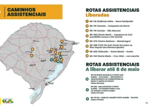 Ministério dos Transportes