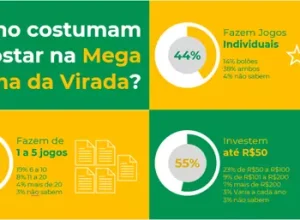 Mega Sena da Virada